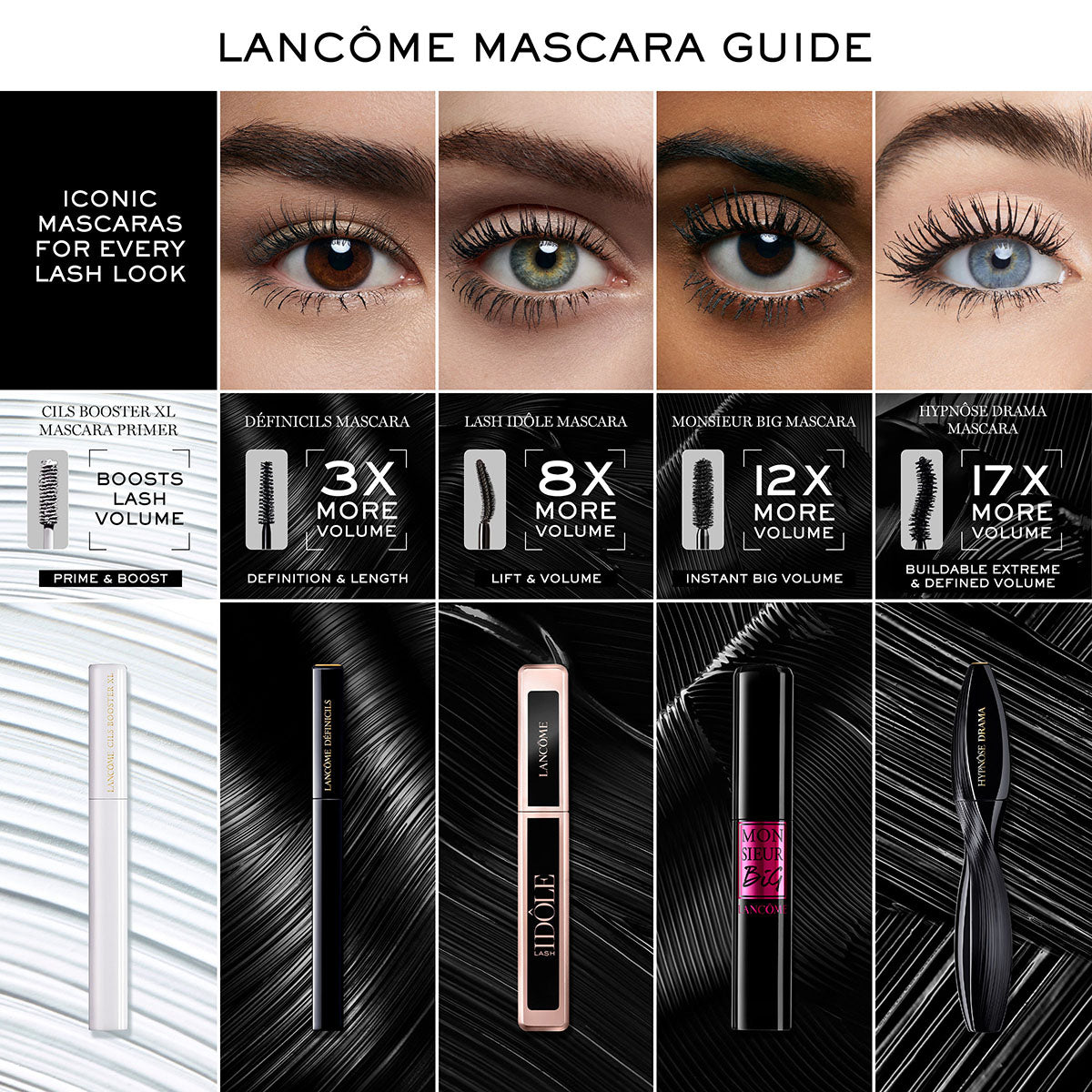 Hypnose Drama Mascara Giftset