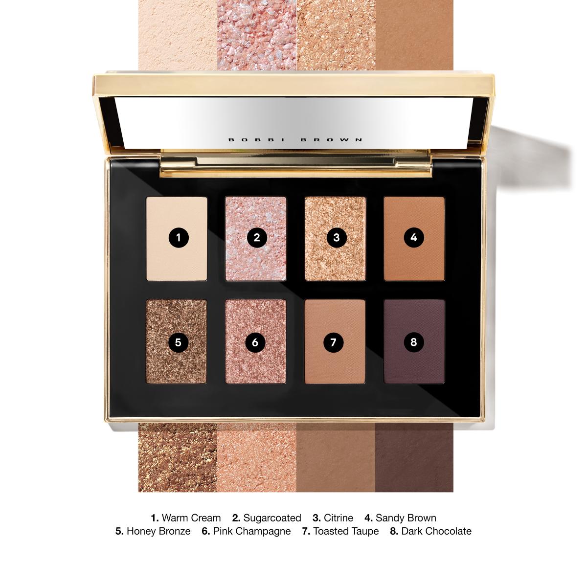 Sweet Decadence Eye Shadow Palette