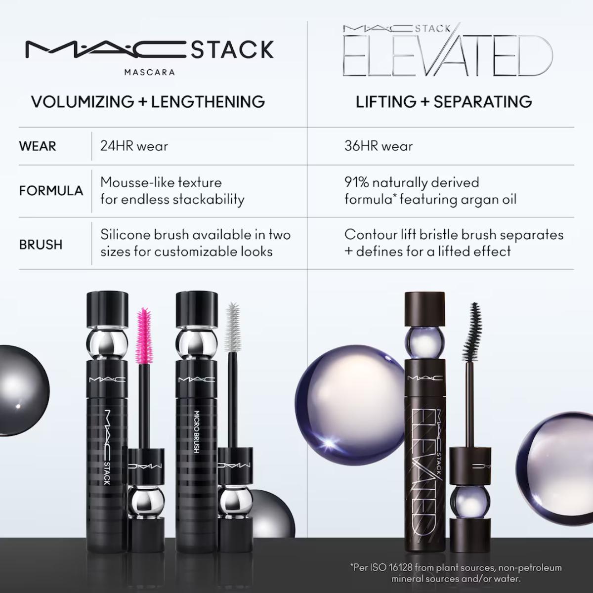 M·A·CStack Elevated Mascara