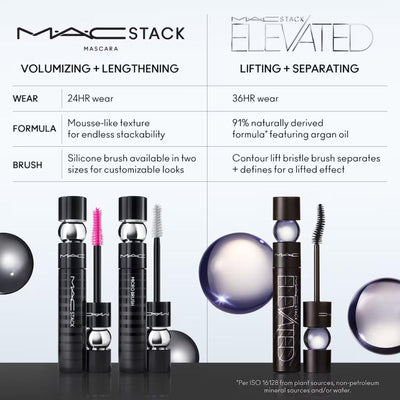 M·A·CStack Elevated Mascara - Mini