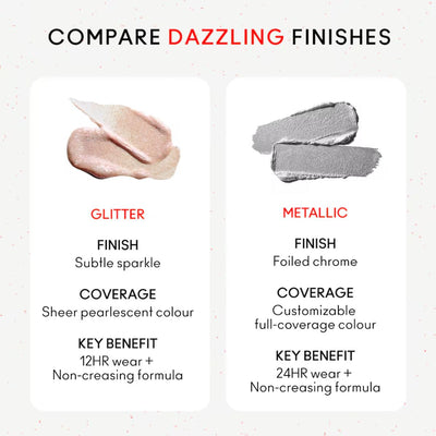 Dazzleshadow Liquid Eye Shadow