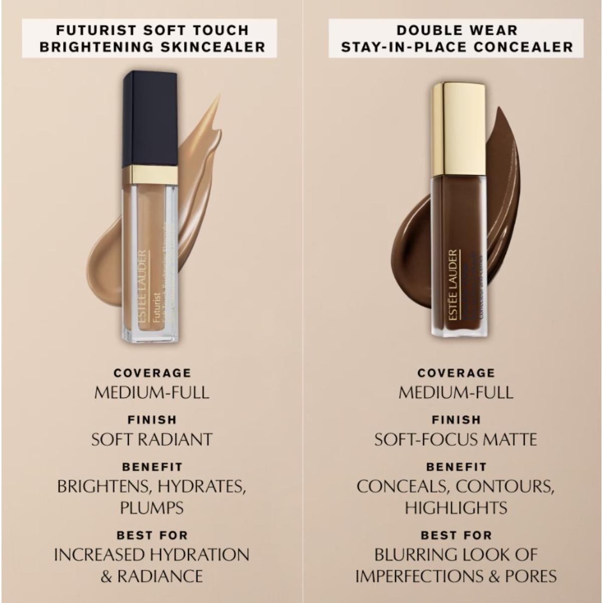 Double Wear Stay-in-Place 24-Hour Concealer