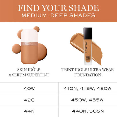 Skin Idôle 3 Serum Supertint Skin Tint